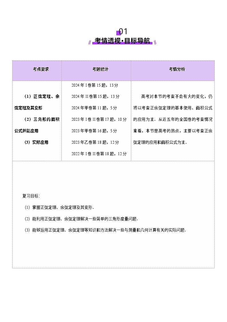第04讲 解三角形(九大题型)(讲义)(解析版)第2页