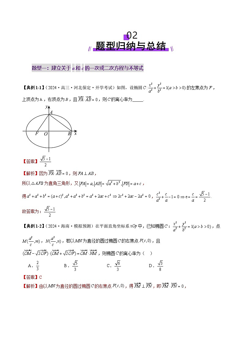 重难点突破04 轻松搞定圆锥曲线离心率二十大模型(二十大题型)-2025年高考数学一轮复习讲练测(新教材新高考)03