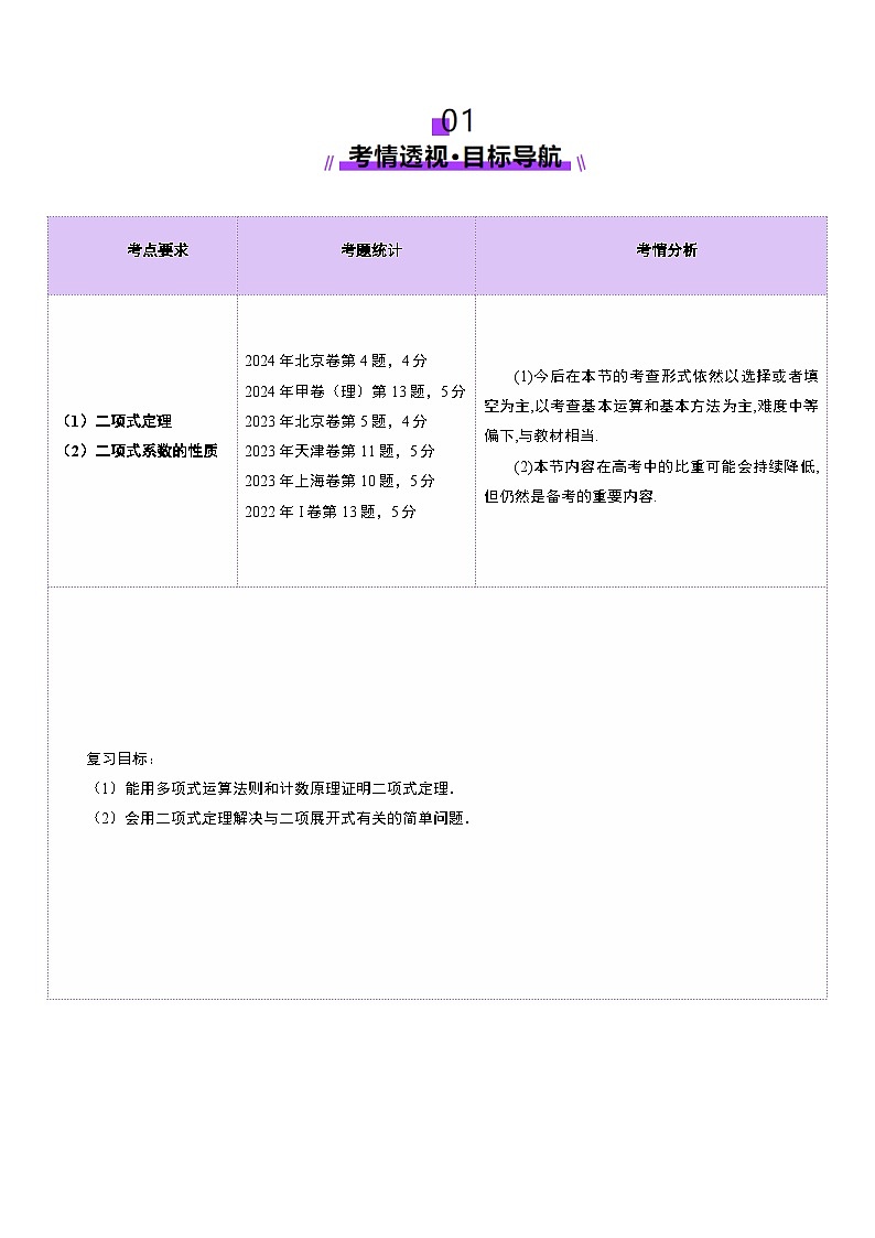 第03讲 二项式定理(十五大题型)(讲义)(解析版)第2页