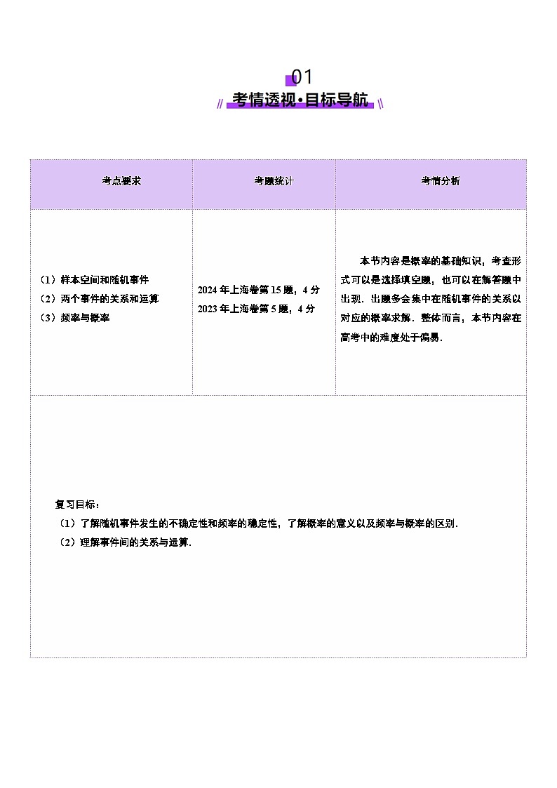 第04讲 随机事件、频率与概率(六大题型)(讲义)(原卷版)第2页