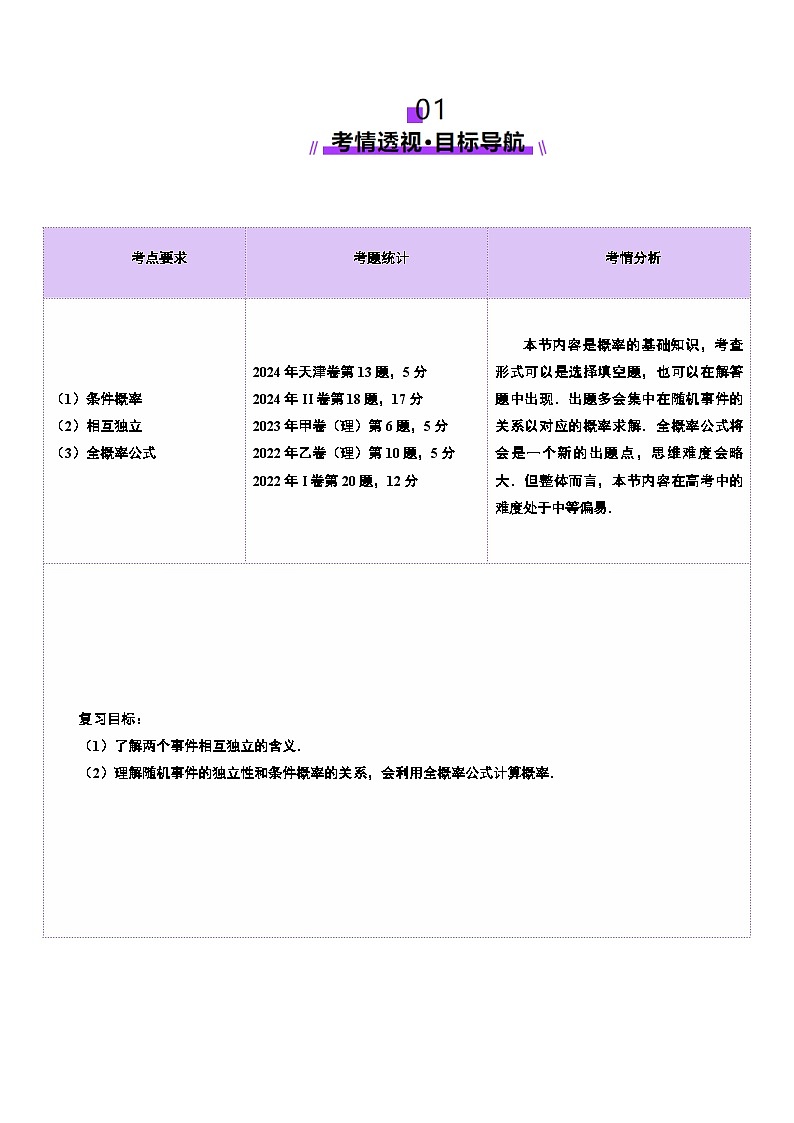 第06讲 事件的相互独立性、条件概率与全概率公式(七大题型)(讲义)-2025年高考数学一轮复习讲练测(新教材新高考)02