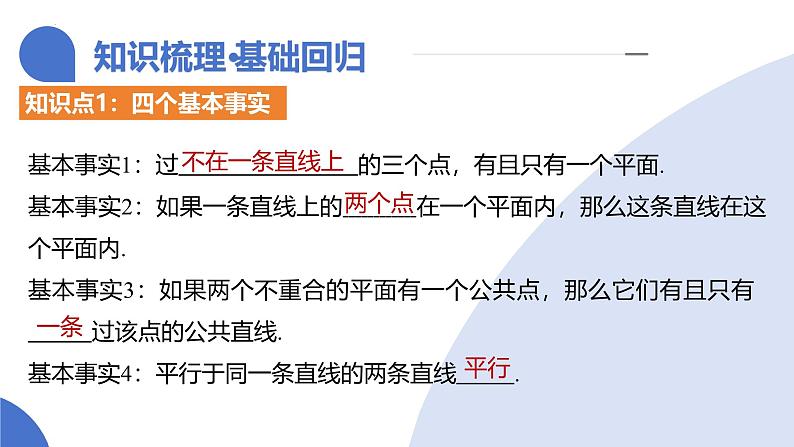 第02讲 空间点、直线、平面之间的位置关系(六大题型)(课件)-2025年高考数学一轮复习讲练测(新教材新高考)第8页