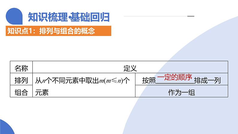 第02讲 排列、组合(十九大题型)(课件)-2025年高考数学一轮复习讲练测(新教材新高考)第8页