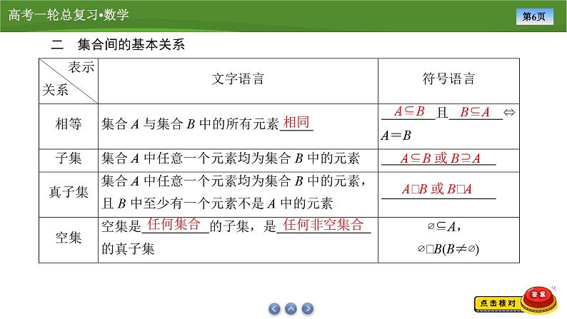 2025届高中数学一轮复习课件:第一章 第1讲 集合(共44张ppt)第6页