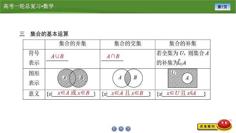 2025届高中数学一轮复习课件:第一章 第1讲 集合(共44张ppt)第7页