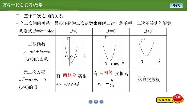 第二章 第三讲 二次函数与一元二次不等式 第二课时 一元二次不等式的解法(课件+练习+讲义)-2025年高考数学一轮复习知识梳理06