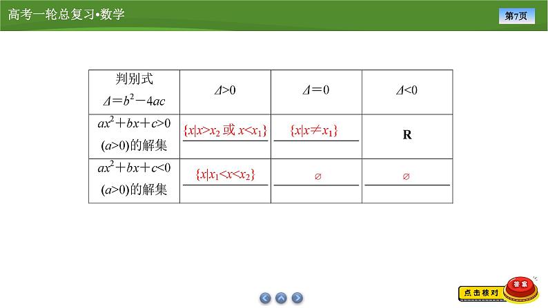 第二章 第三讲 二次函数与一元二次不等式 第二课时 一元二次不等式的解法(课件+练习+讲义)-2025年高考数学一轮复习知识梳理07