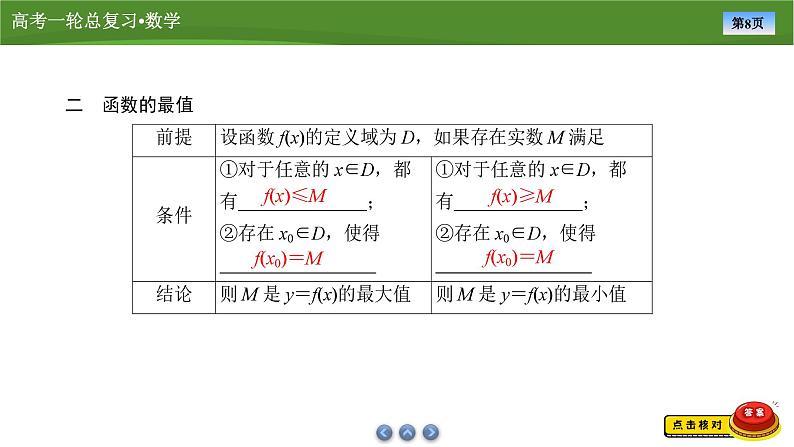2025届高中数学一轮复习课件:第三章 第2讲函数的单调性和最值(共69张PPT)第8页