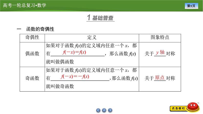 2025届高中数学一轮复习课件:第三章 第3讲函数的奇偶性、周期性(共55张PPT)第5页