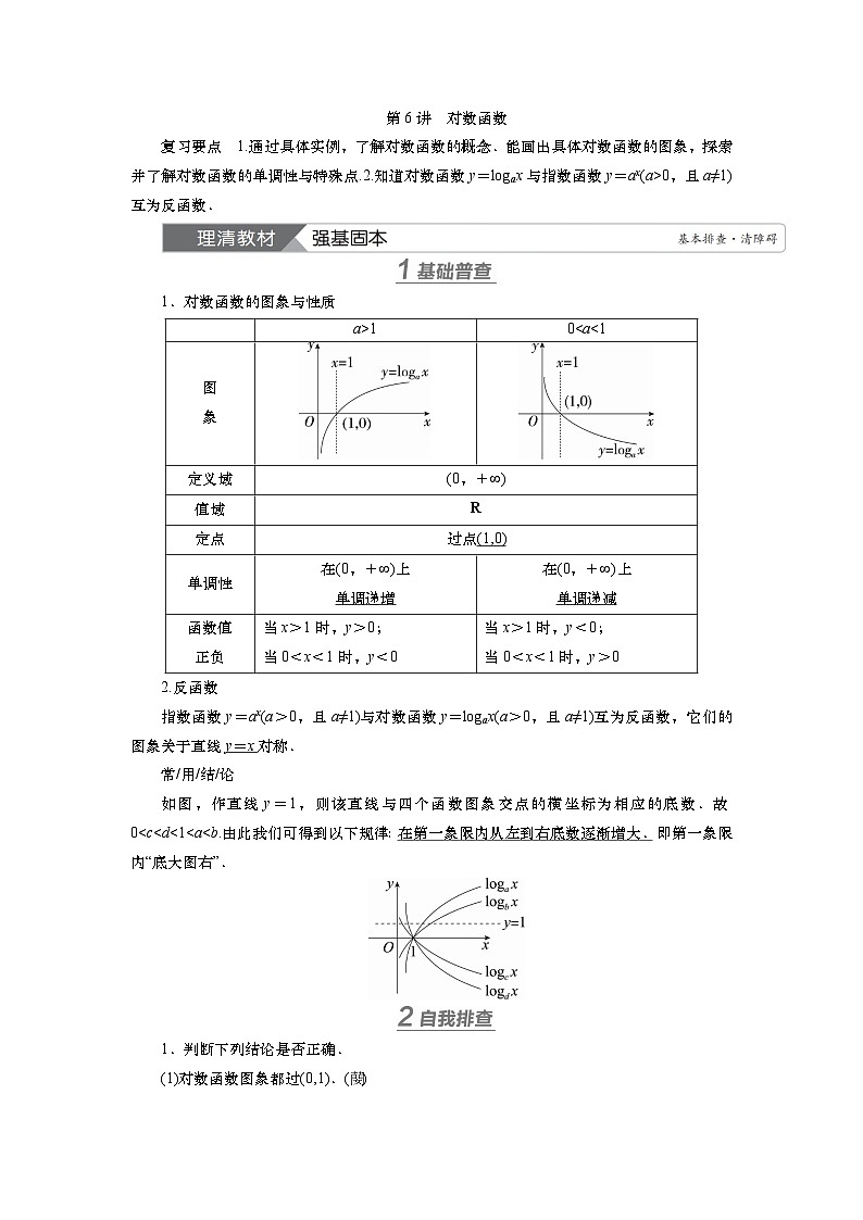 2025届高中数学一轮复习讲义:第三章 第6讲 对数函数(含解析)第1页