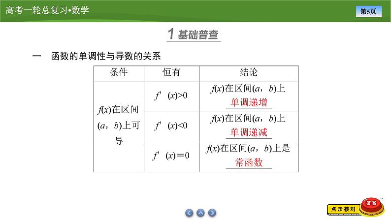 2025届高中数学一轮复习课件:第四章 第2讲导数与函数的单调性(共80张ppt)第5页