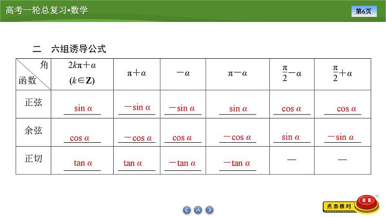第五章 第二讲 同角三角函数基本关系式及诱导公式(课件+讲义+练习)-【知识梳理】2025年高考数学一轮复习知识梳理06