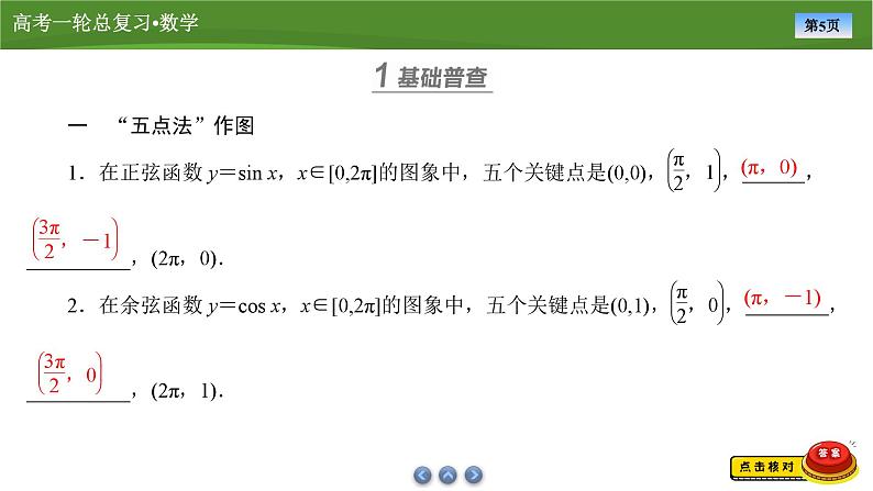 2025届高中数学一轮复习课件:第五章 第4讲三角函数的图象与性质(共97张ppt)第5页