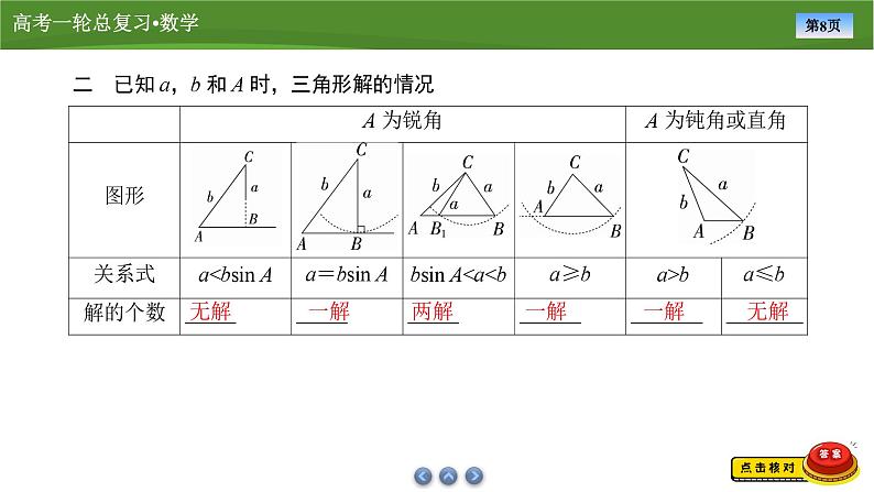 2025届高中数学一轮复习课件:第五章 第6讲 第1课时正、余弦定理(共77张ppt)第8页