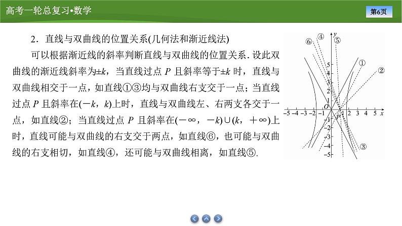 第九章 第八讲 双曲线(二)(课件+ 讲义+练习)-【知识梳理】2025年高考数学一轮复习知识梳理06