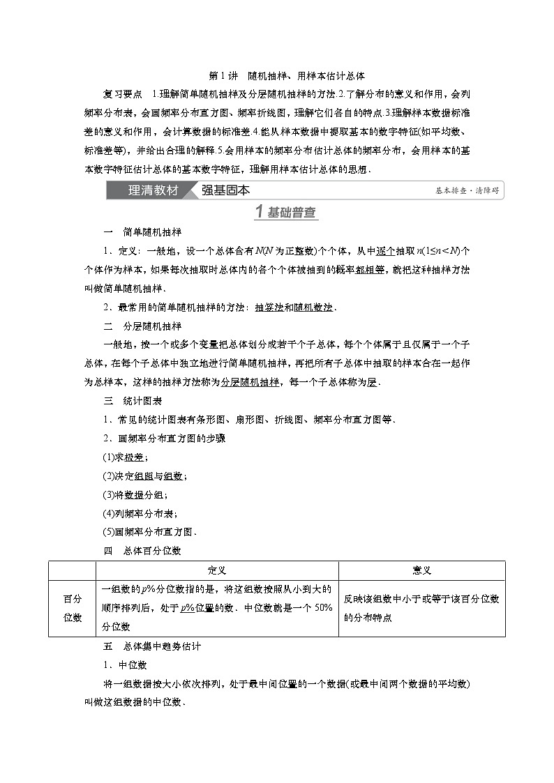 第十章 第一讲 随机抽样、用样本估计总体(课件+ 讲义+练习)-【知识梳理】2025年高考数学一轮复习知识梳理01