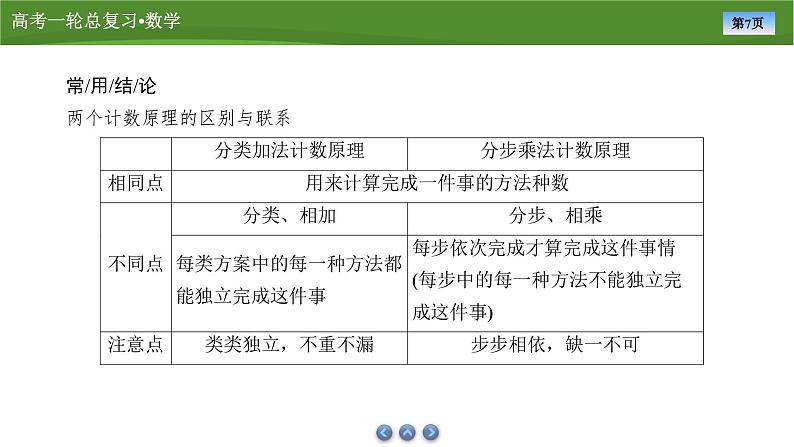 第十章 第三讲 计数原理(课件+ 讲义+练习)-【知识梳理】2025年高考数学一轮复习知识梳理07