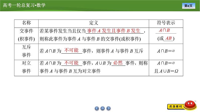 第十章 第六讲 随机事件的概率(课件+ 讲义+练习)-【知识梳理】2025年高考数学一轮复习知识梳理08