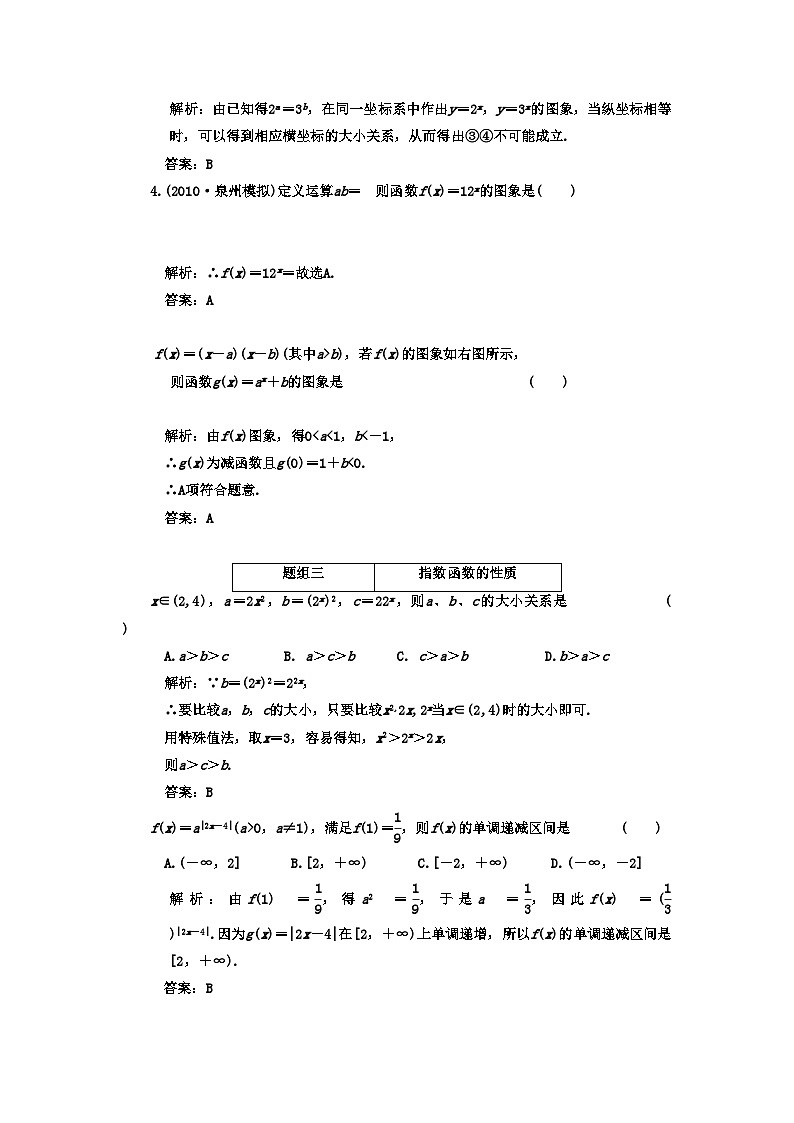 2022年高考数学一轮复习第六节指数函数课下作业新人教版第2页