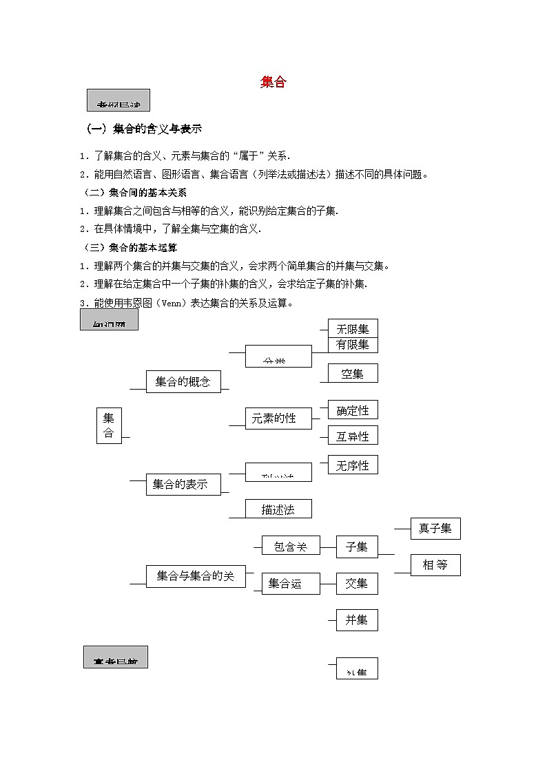 2022年高考数学导学练系列集合教案苏教版第1页