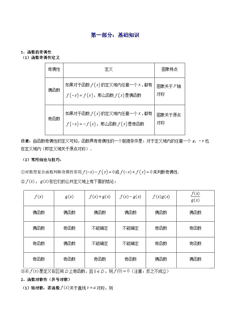 2025高考数学一轮复习讲义(新高考通用版)第03讲函数的奇偶性、对称性与周期性(知识+真题+10类高频考点)(精讲)(学生版+解析)第2页