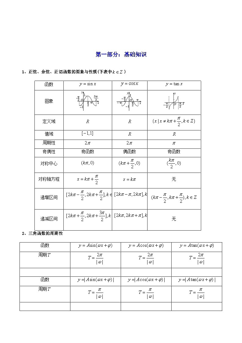 2025高考数学一轮复习讲义(新高考通用版)第05讲三角函数的图象与性质(知识+真题+11类高频考点)(精讲)(学生版+解析)第2页