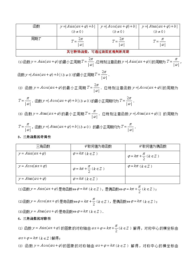 2025高考数学一轮复习讲义(新高考通用版)第05讲三角函数的图象与性质(知识+真题+11类高频考点)(精讲)(学生版+解析)第3页