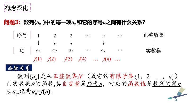 4.1.1数列的概念课件-2024-2025学年高二上学期数学人教A版(2019)选择性必修第二册第7页