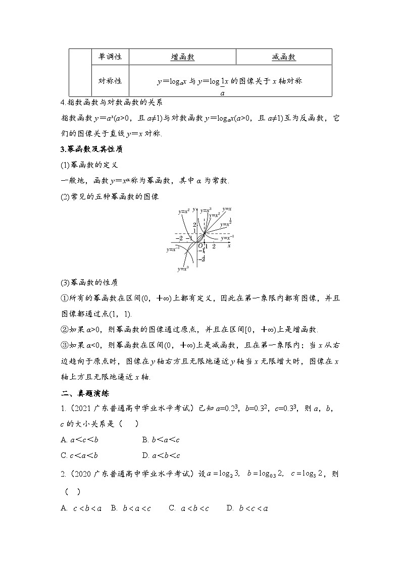 专题六-指数函数、对数函数、幂函数(原卷) -2023年高三广东数学春季高考第2页