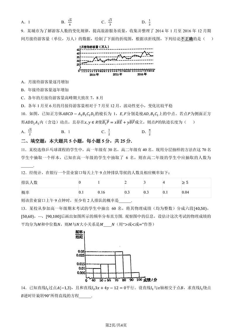 2024北京十一学校顺义学校高二(上)期中数学试卷第2页