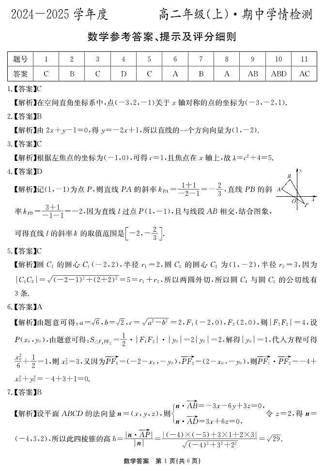 安徽省合肥市一六八中学2024-2025学年高二上学期期中学情检测数学试题01
