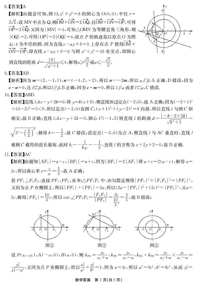 安徽省合肥市一六八中学2024-2025学年高二上学期期中学情检测数学试题02