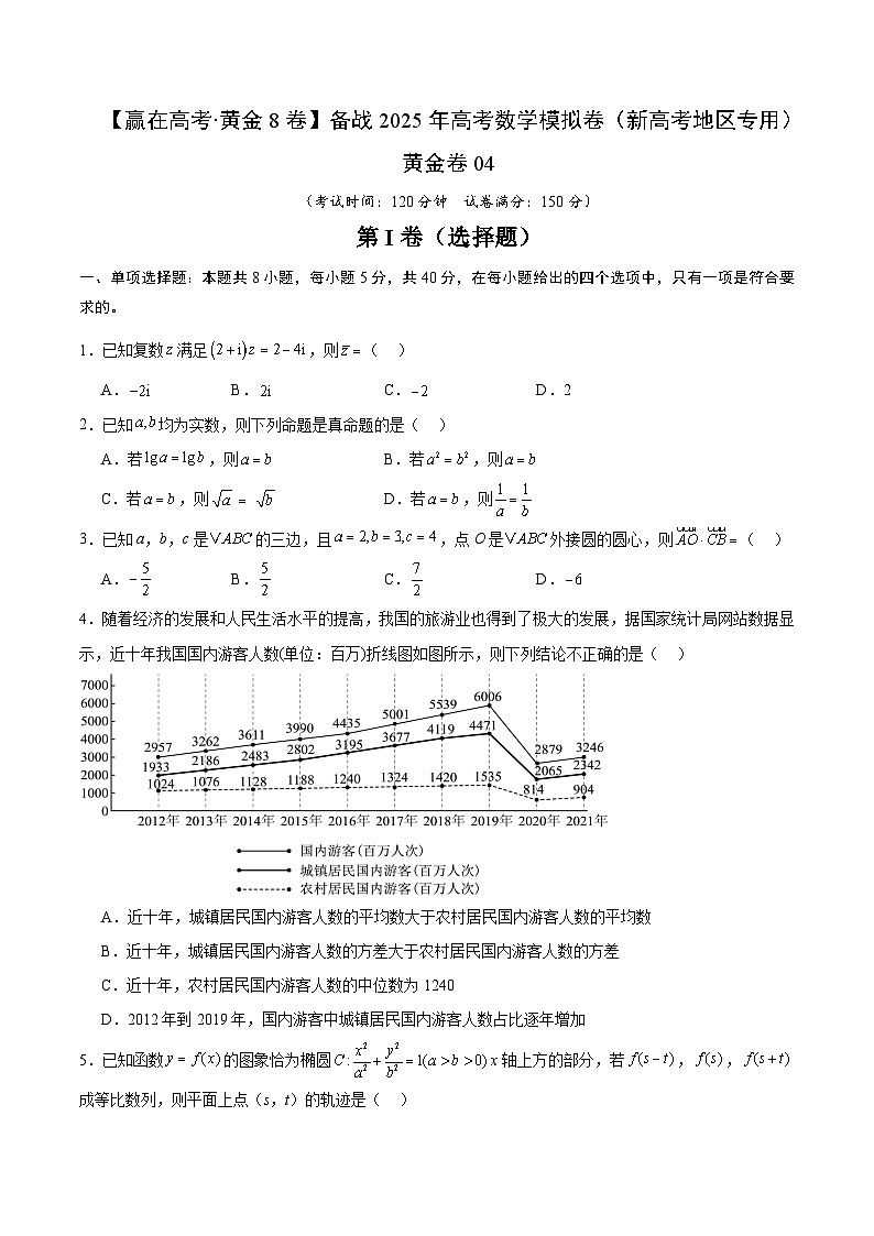 【赢在高考·黄金8卷】备战2025年高考数学模拟卷(新高考地区专用)【试卷版】第1页