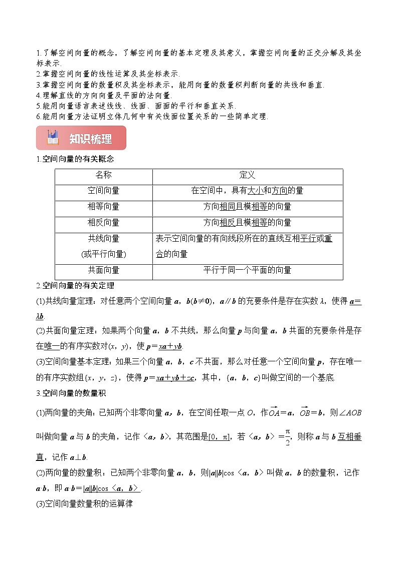 2025年高考数学一轮复习讲义(知识梳理+真题自测+考点突破+分层检测)专题40空间向量及其应用(新高考专用)(原卷版+解析)第2页