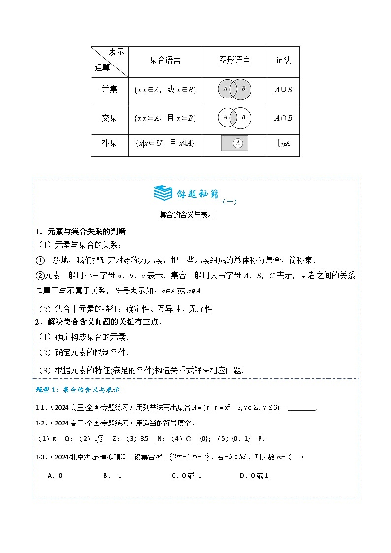 备战2025年高考数学一轮专题复习全套考点突破和专题检测专题01集合的概念4题型分类(原卷版+解析)第2页