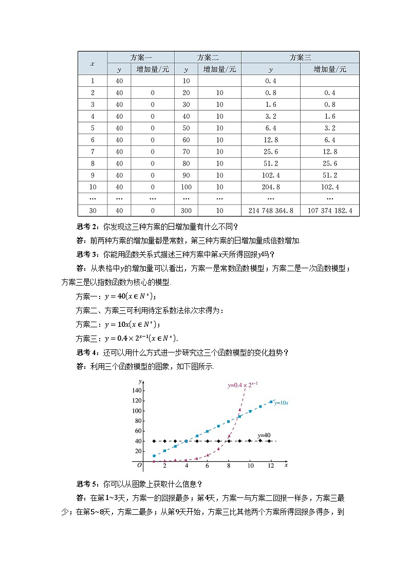 高中数学人教A版必修第一册《4.5.3函数模型的应用》第2课时 教案第3页