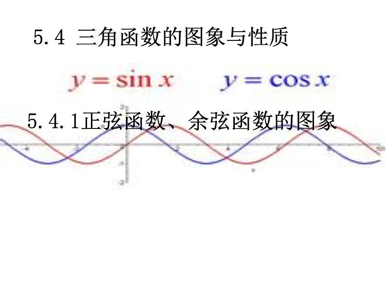 高中数学人教A版必修第一册《5.4.1正弦函数、余弦函数的图象》课件第1页