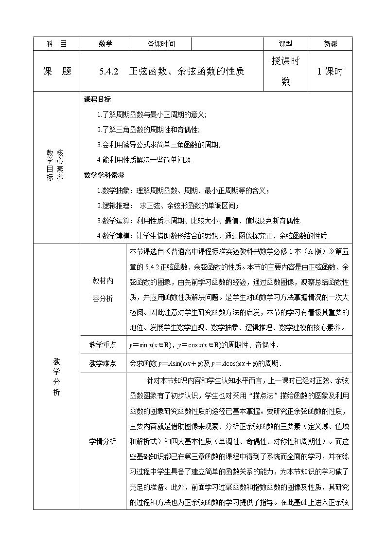 高中數(shù)學人教A版必修第一冊《5.4.2正弦函數(shù)、余弦函數(shù)的性質》教案第1頁