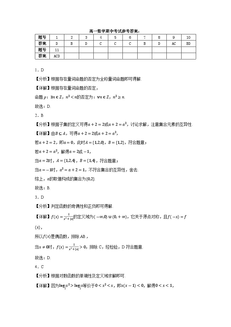 高一年级数学期中考试参考答案1第1页