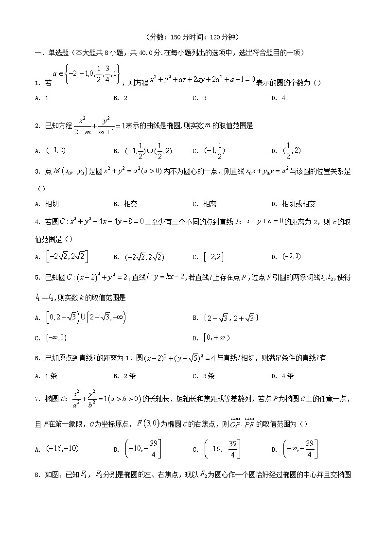 浙江省2023_2024学年高二数学上学期10月月考试题含解析第1页