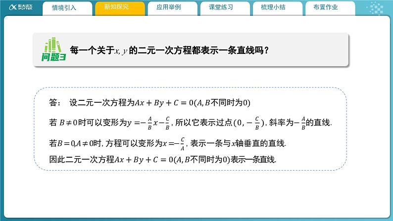 【教学课件】《1.1.3直线的方程(三)》精品教学课件06