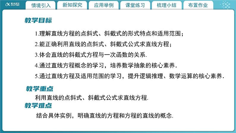 【教学课件】《1.1.3直线的方程(一)》精品教学课件第2页