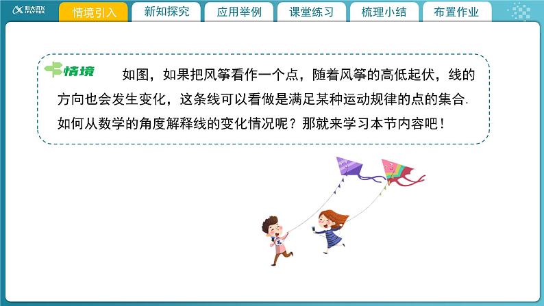 【教学课件】《1.1.3直线的方程(一)》精品教学课件第3页