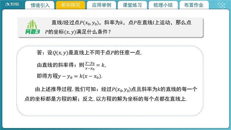 【教学课件】《1.1.3直线的方程(一)》精品教学课件第7页