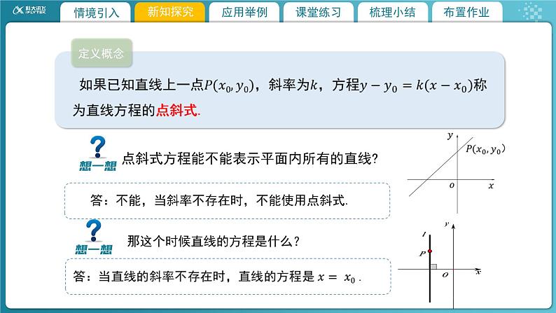 【教学课件】《1.1.3直线的方程(一)》精品教学课件第8页