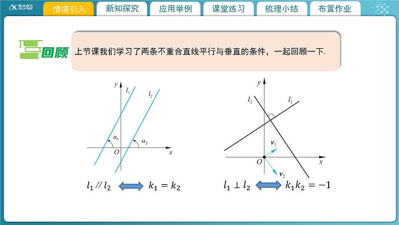 【教学课件】《1.1.5两条直线的交点坐标》精品教学课件第3页