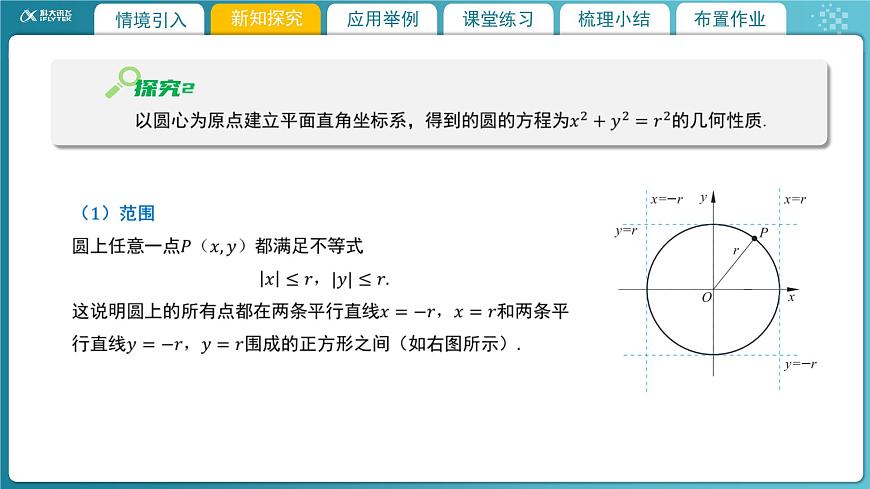 【教學課件】《1.2.1 圓的標準方程(2)》精品教學課件第5頁