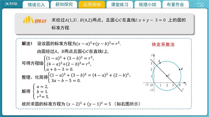 【教學課件】《1.2.1  圓的標準方程（2）》精品教學課件第8頁