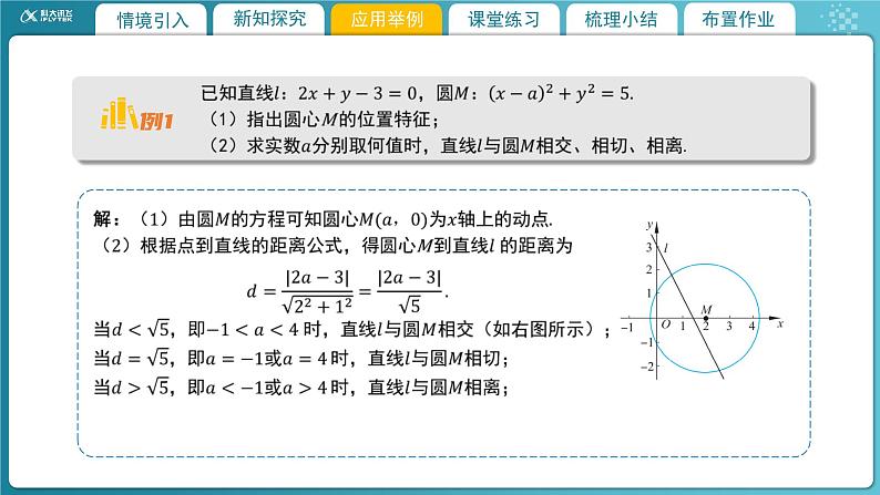 【教学课件】《1.2.3 直线与圆的位置关系(1)》精品教学课件第7页