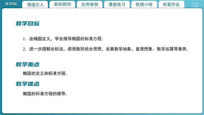 【教学课件】《2.1.2 椭圆及其标准方程(2)》精品教学课件第2页